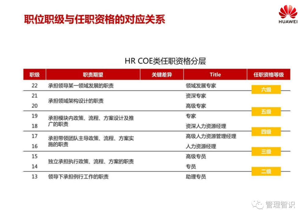 管家婆白小姐开奖记录|最准解释解析落实