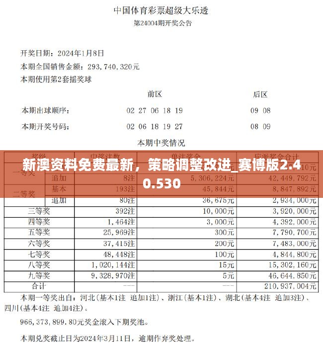 2O24新澳彩料免费资料|精准解释解析落实