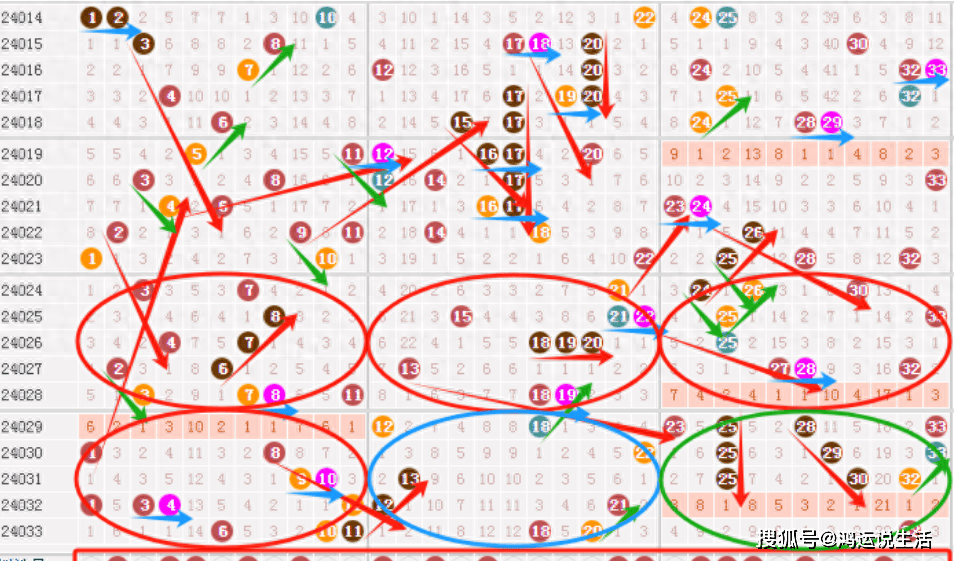 白小姐点特开奖号码|精选解释解析落实