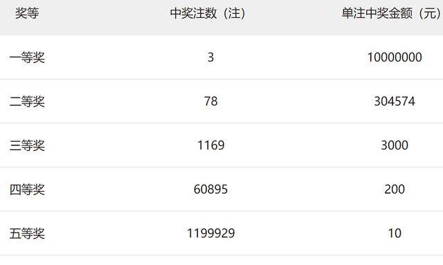 2024澳门码今晚开奖结果|实时解释解析落实