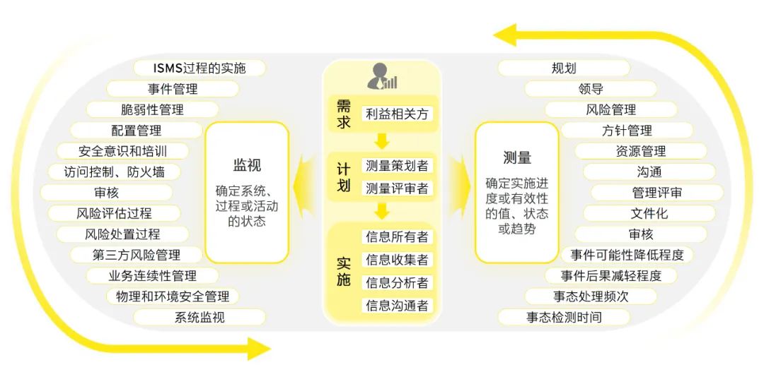 新澳2024最新资料|实时解释解析落实