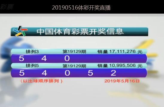 2024年最新澳门今晚开奖结果|科学解释解析落实