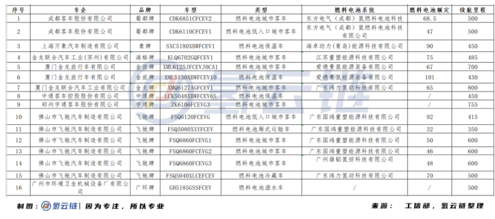 2024新奥门资料大全|精准解释解析落实