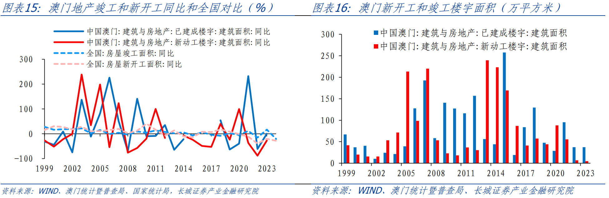 2024新澳门资料大全|实时解释解析落实