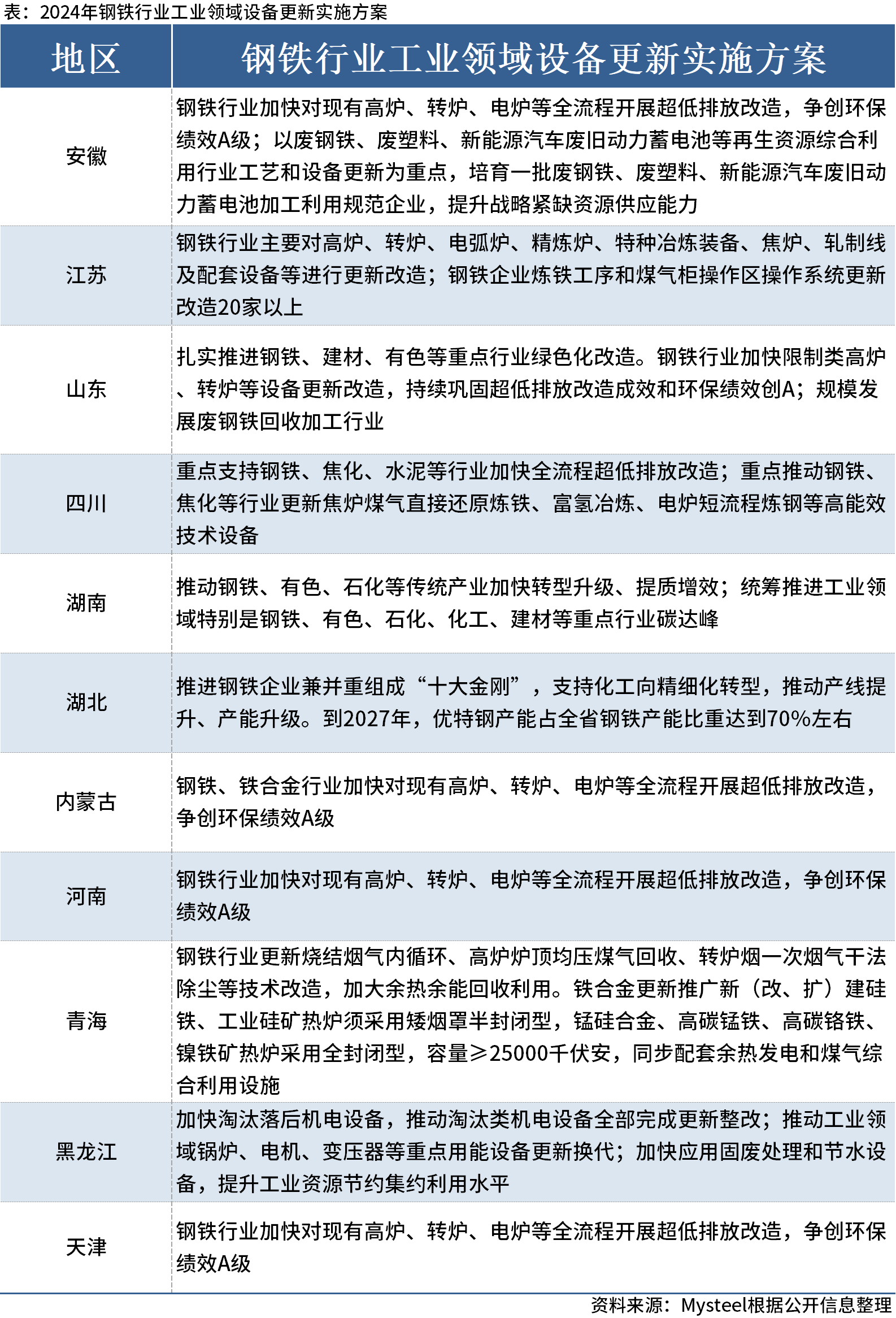 新澳门彩4949最新开奖记录|重点解释解析落实