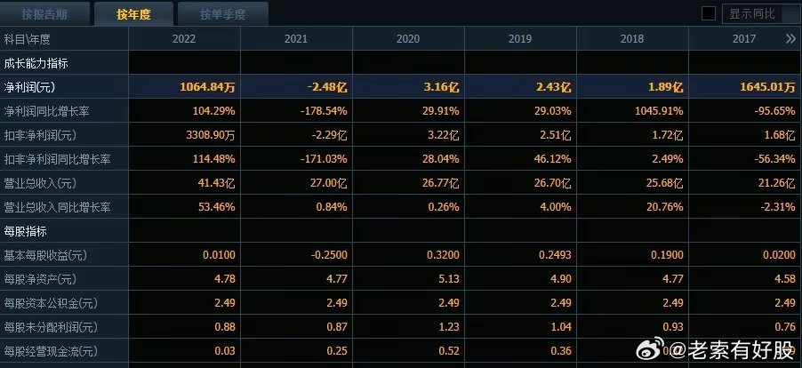 新澳最新版精准特|彻底解释解析落实