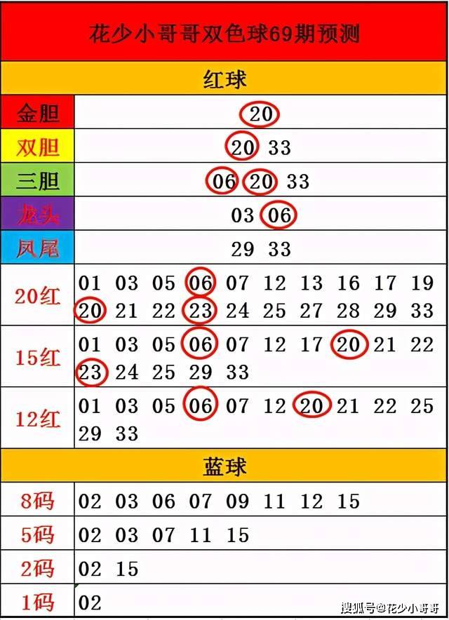 澳门今期开码结果开奖今晚|最快解释解析落实