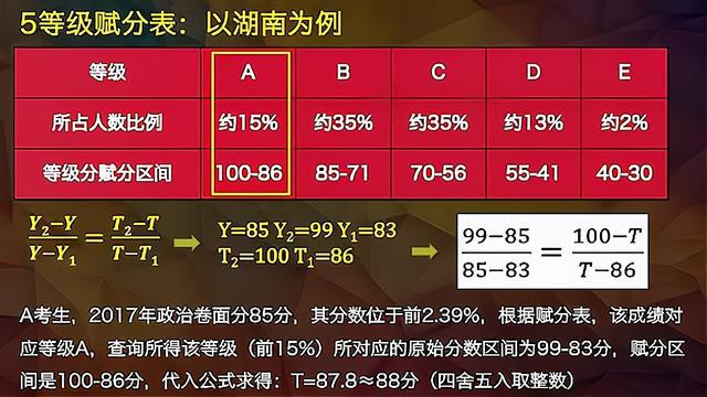 王中王72385.cσm查询单双八尾|最快解释解析落实