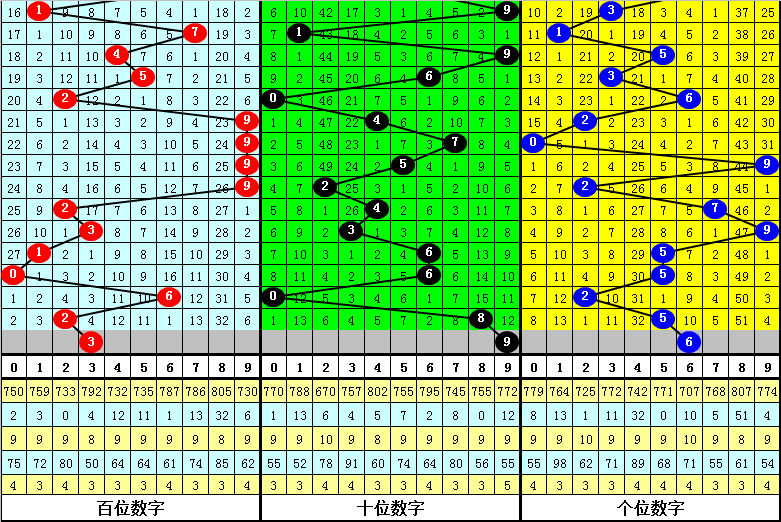 澳门四肖八码期期准精选资料软件|最新解释解析落实