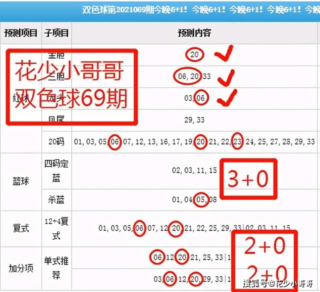 2024今晚澳门开奖号码|解答解释解析落实