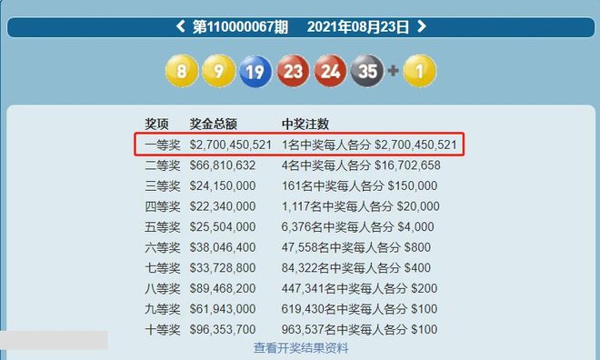 2024年澳门六开彩开奖结果|最新解释解析落实