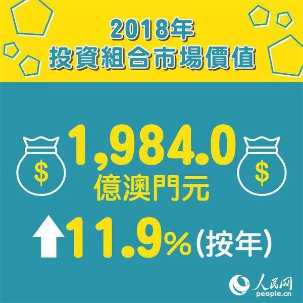 2024澳门天天开彩资料大全|最快解释解析落实