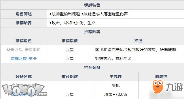 新奥彩资料免费全公开|最准解释解析落实