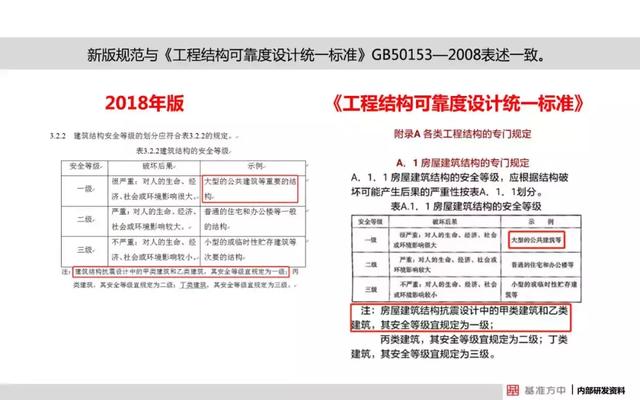 2024年新澳门免费资料|精选解释解析落实