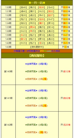 今期澳门三肖三码开一码|精选解释解析落实