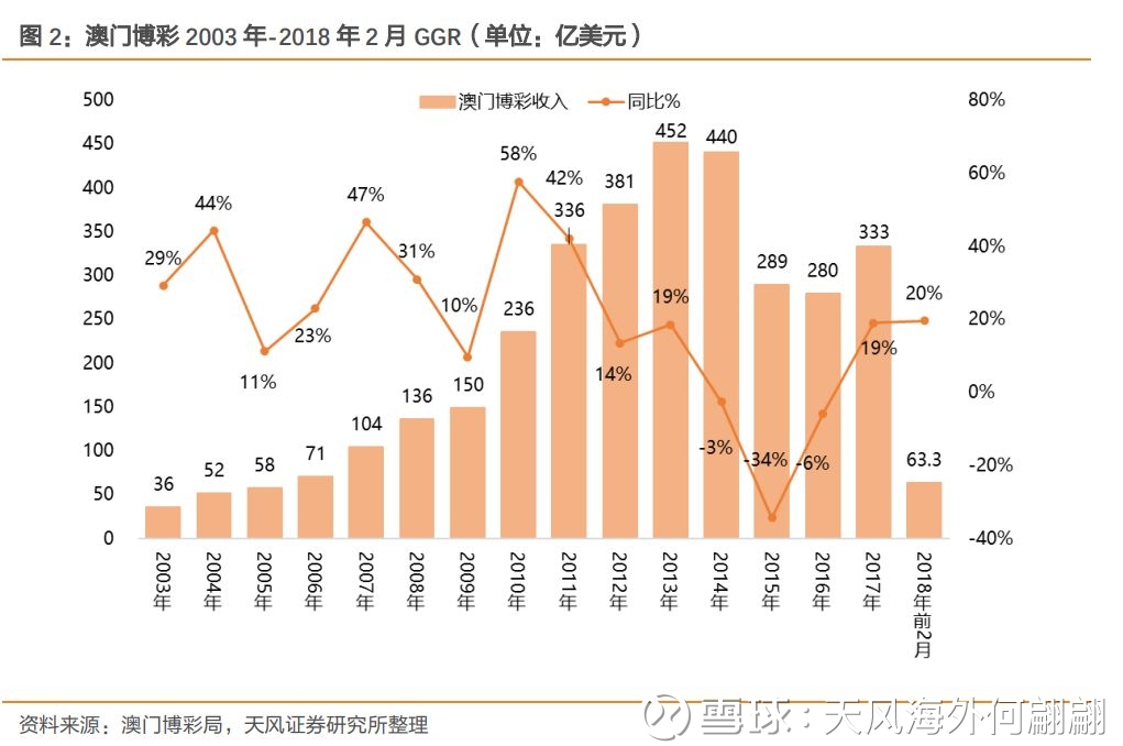 2o24新澳门开奖结果|全面解释解析落实