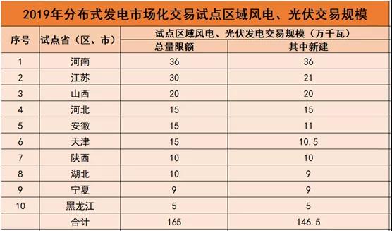 2024新奥历史开奖记录82期|重点解释解析落实