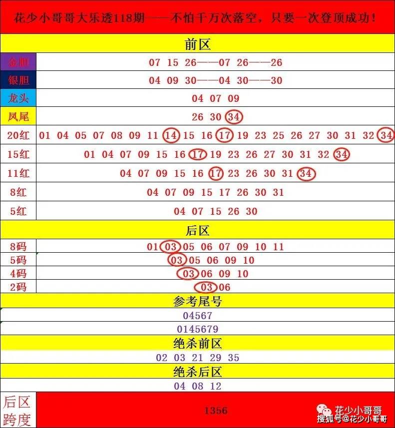 2024澳门今晚开奖号码|最快解释解析落实