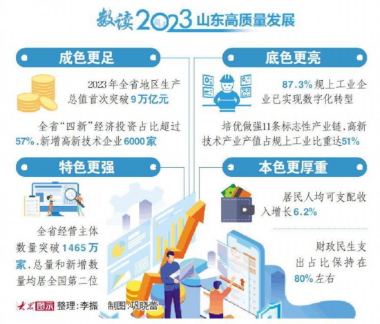 2024澳门六开彩查询记录|全面解释解析落实