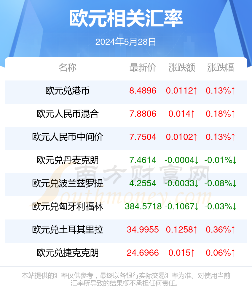 新澳开奖记录今天结果|最快解释解析落实