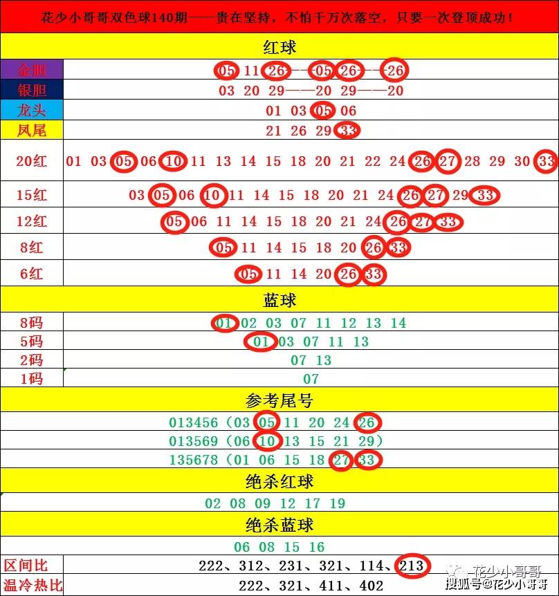 新澳门2024最快现场开奖|解答解释解析落实