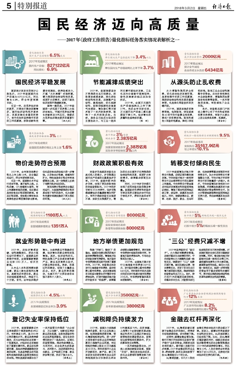 香港正版资料免费开放时间|最快解释解析落实