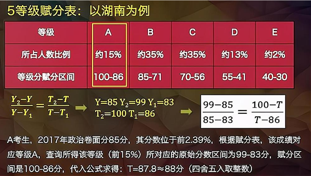 2024年新奥门开奖结果|重要解释解析落实