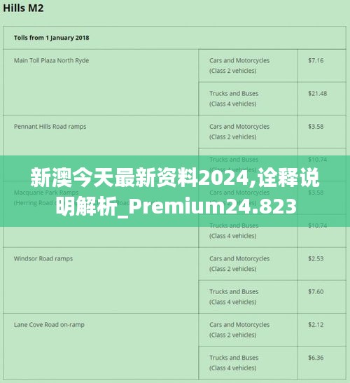 2024最新奥马资料传真|最准解释解析落实