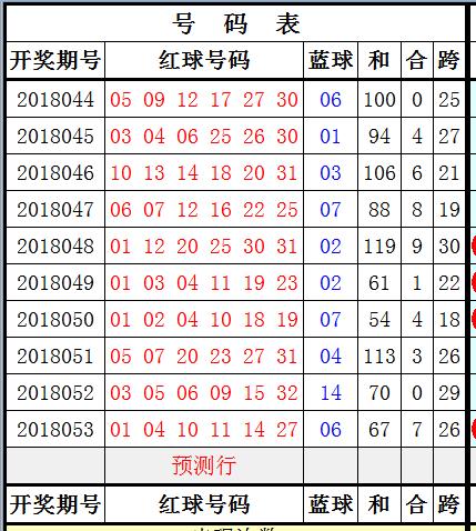 2024新澳开奖记录|重点解释解析落实