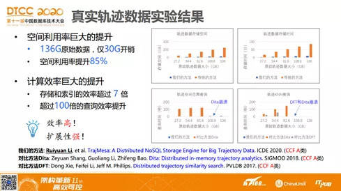 新澳天天开奖免费资料查询|综合解释解析落实