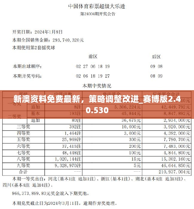 新奥精准资料免费提供彩吧助手|实时解释解析落实