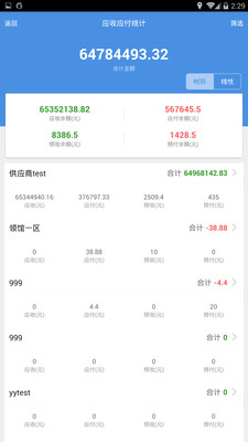 7777788888管家精准管家婆免费|实时解释解析落实