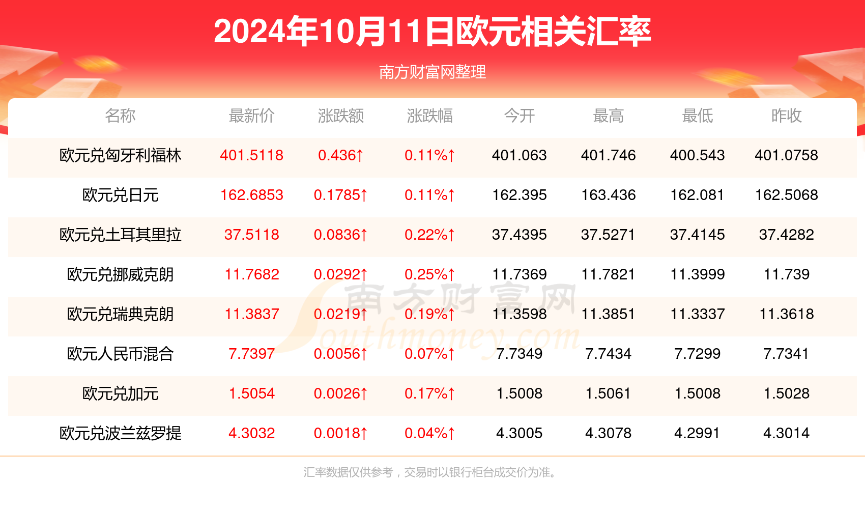 2024年新澳开奖结果|最准解释解析落实