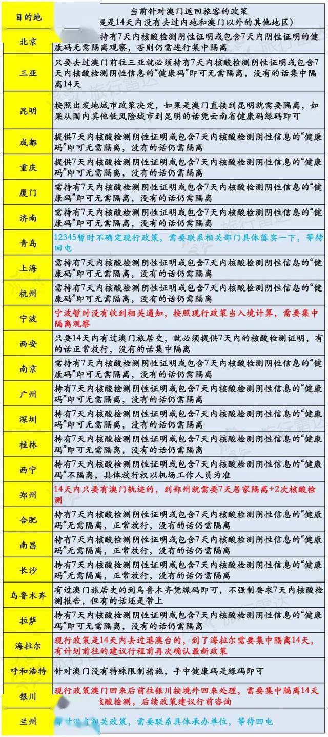 民声 第7页