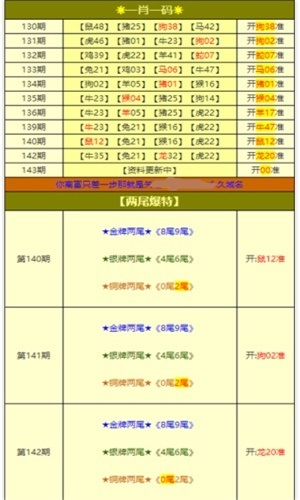 澳门天天彩免费资料大全免费查询|科学解释解析落实