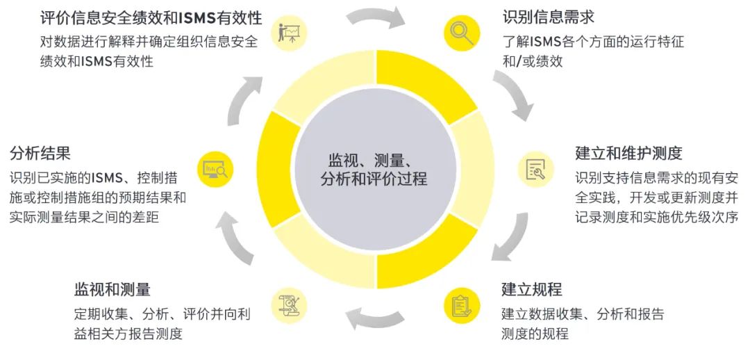 2024澳门今晚开什么号码|彻底解释解析落实