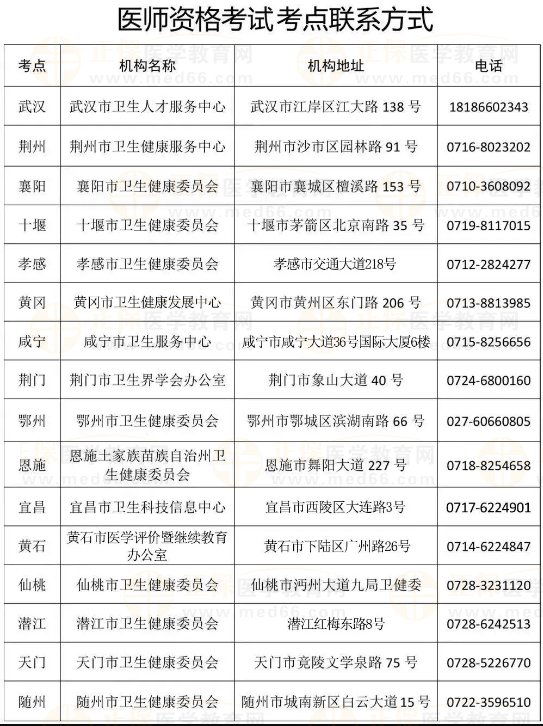 admin 第9页