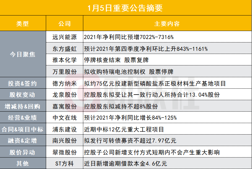 新奥免费料全年公开|全面解释解析落实
