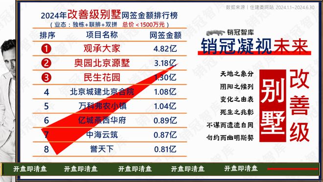 2024正版资料免费大全|精准解释解析落实