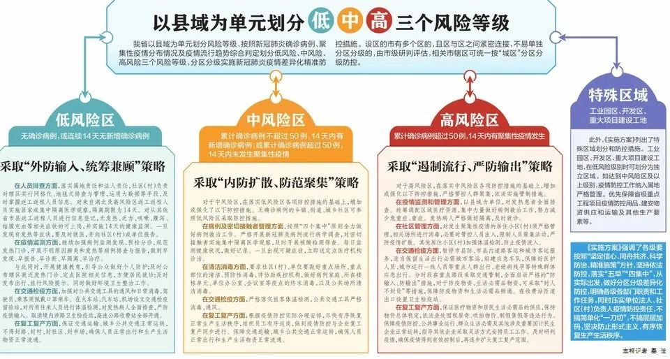 2025澳门精准正版生肖图|精选解释解析落实